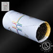 Italy 2025 25 x 2 EURO COMMEMORATIVE – Official Commemorative Roll – Jubilee – BU
