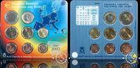 Spain EUROSET EUROSET -