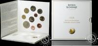 Slovenia EUROSET EUROSET – Rudolf Maister & National University Library -