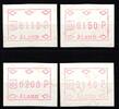 Aland Automartenmarken Aland Automartenmarken Los postfrisch MiNr. Los postfrisch -
