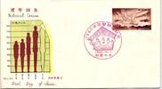 Ryukyu-Inseln FDC 100 als Ersttagsbrief -