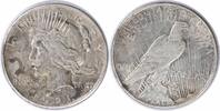 US Dollar 1921 Peace Silver Dollar EF Uncertified #147 None -