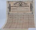 US Five Hundred Dollar 1864 Confederate States $500 Bond Act of Feb. 17,1864 Uncertified #3733 -