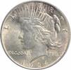 US Dollar 1924 Peace Silver Dollar AU Uncertified #231 None -