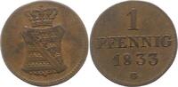 Sachsen-Albertinische Linie Pfennig Anton 1827-1836. -