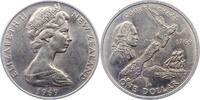 Neuseeland Dollar -