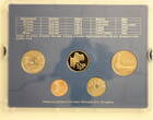 Norwegen ab 50 Øre 2003 Proof