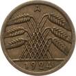 Weimarer Repuplik 50 Pfennig 1924 A VF
