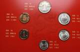China Yuan ab 1986 Blister mit Münzen und Banknote BU