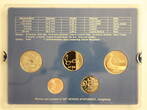 Norwegen ab 50 Øre Harald V., Jahressatz 2008 mit 5 Münzen, selten! Proof