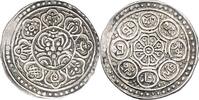 China-Tibet Tangka -