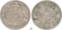 China 10 cents Kiangnan, Large English Legend, Uncircled dragon, small rosettes -