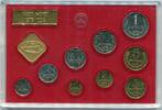 Russland KMS ~ Kursmünzensatz Sowjetunion ~ -