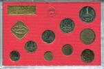 Russland KMS ~ offizieller Kursmünzensatz ~ -