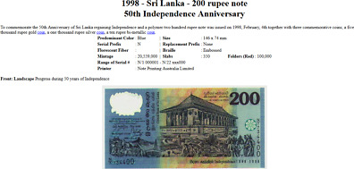 Rupes Sri Lanka