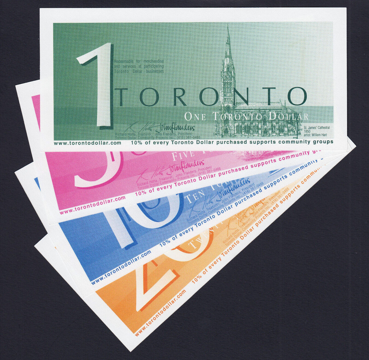 canada toronto currency