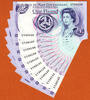 UK (Great Britain) Pound Isle of Man QEII Consecutive 10 X One 1983-87 ND Pick-40b GEM UNC -