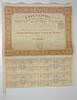 France 500 Francs 92 - LEVALLOIS-PERRET 1918 - L'OXYLITHE - ACTION DE 500 FRANCS AU PORTEUR -