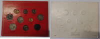 France Ancient Coin Hoard – Reproduction of 10 ancient coins -