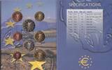 Ireland  Proof set 8 coins - 1 c to 2 Euros - 2002 - folder used UNC
