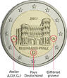 Set of 5 x 2 Euros Commémo. Germany 2017 - Rhineland-Palatinate (all 5 workshops) UNC ( non circulé)