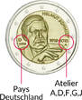BLISTER BU 5 X 2 Euros Commémo. Germany 2018 - Helmut Schmidt