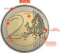 Set of 5 x 2 Euros Commemo. Germany 2013 - Elysée Treaty (all 5 workshops) UNC ( non circulé)