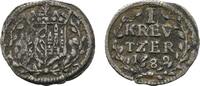 Friedberg, Reichsburg Kreuzer Hans Eitel Diede zum Fürstenstein 1671-1685 -