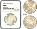 India Rupee -