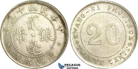 China 20 Cents Kwangsi -