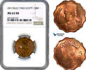 Egypt 10 Milliemes -