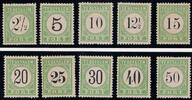 Curaçao NVPH nr. P1/10 Cijfer in zwart 1889 ongebruikt -