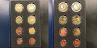 Euro-ontwerpen Denemarken 2003 -