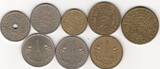 Greenland kPL.SET 1926-64 vf and better