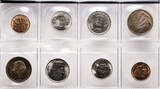 Belgium Annual Mint Set 1981 8 pcs. UNC