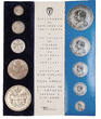 Silver Medals 1889-1908 Reis de Portugal aUNC/UNC