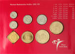 Netherlands Antilles Mint Set, 8 Pcs 2001 UNC