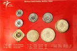 Netherlands Antilles Mint Set, 8 Pcs 2008 BU