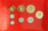 Netherlands Antilles Mint Set, 8 Pcs 2008 BU