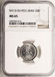 Iran, Reza Shah 10 Dinars SH 1310 / 1931 AD Top Pop!! only 1 piece NGC MS 65