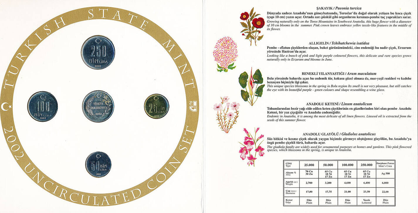 Commemorative Mint Coin Set 2002 Five exceptional flowers of