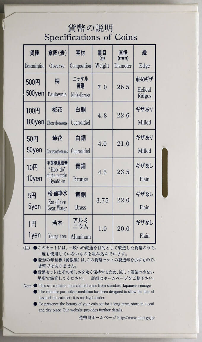 Japan Mint set 2005 16th Tokyo International Coin Convention UNC