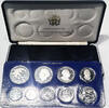 Jamaica Annual Proof Set -