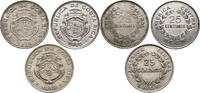 Costa Rica Centimos -