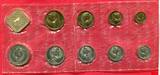 Russland Russia USSR UDSSR CCCP Sovjet Union Kursmünzensatz KMS Circulation Coin set 1985 1 Kopeke - 1 Rubel Leningrad Mint Token Uncirculated originally sealed
