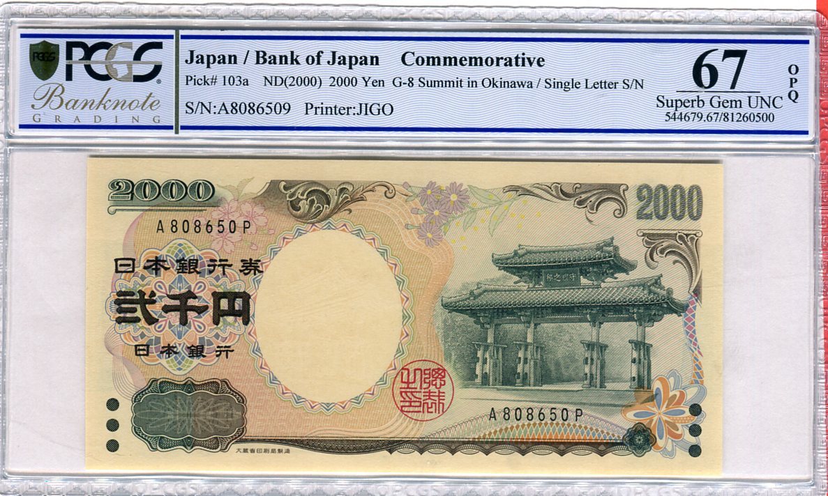 2000 yen in myr