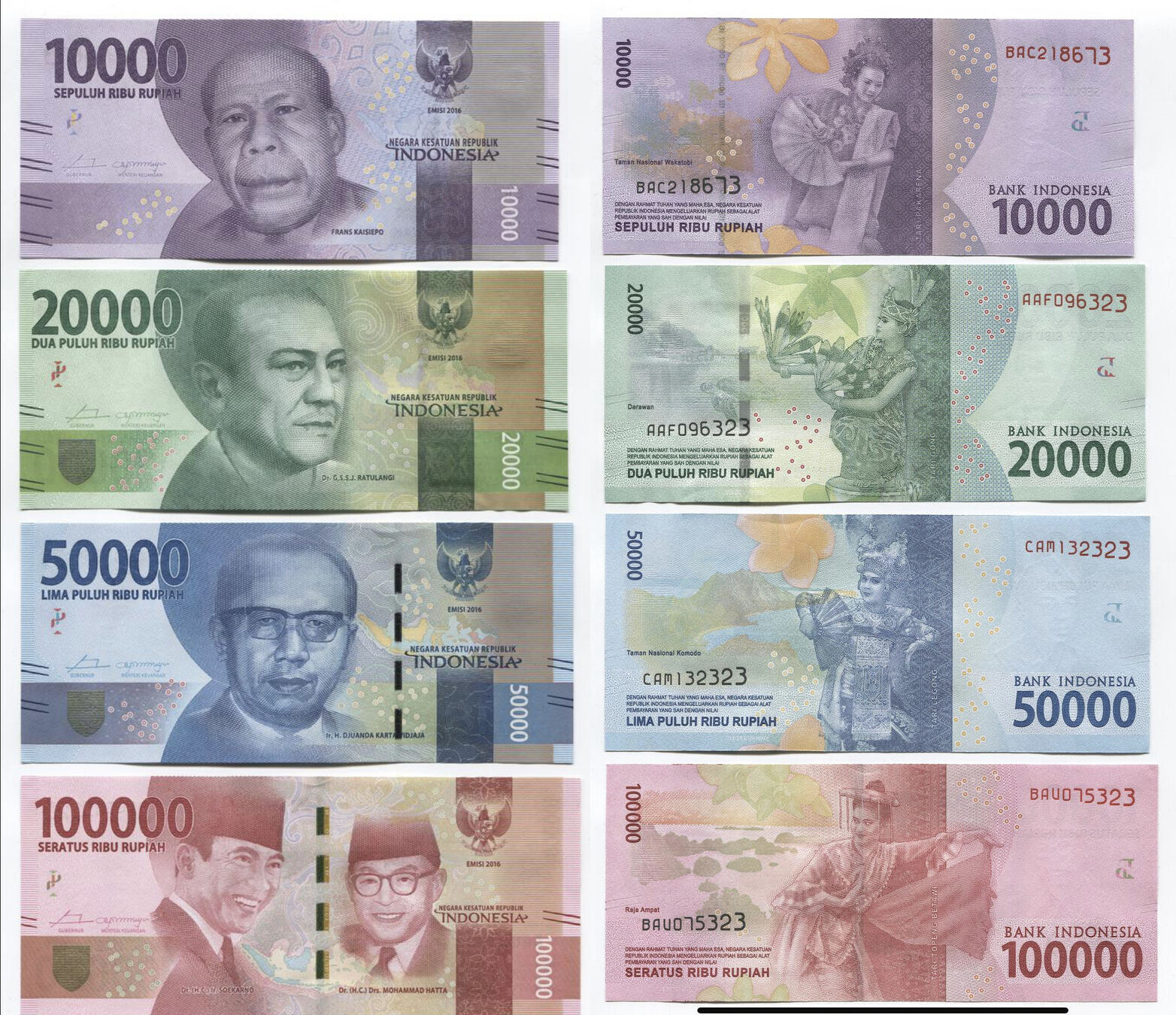 10-000-rupiah-indonesia-numista