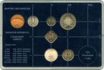 Nederlandse Antillen 3,935 Gulden Beatrix 1980 - 2013 -