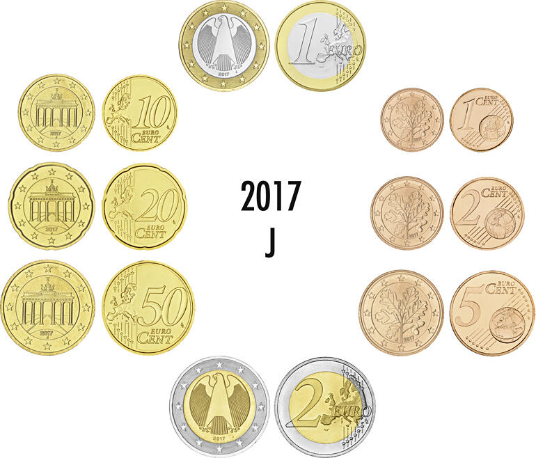 2017 J Euro Coin Set Germany Loose Complete Mint Mark 2017 J Euro Coin Set Germany Loose Complete Mint Mark Face Value 3 88 1 X