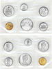 Canada 1,91 Dollars Canada -